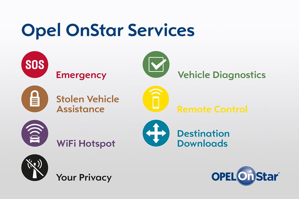 OnStar